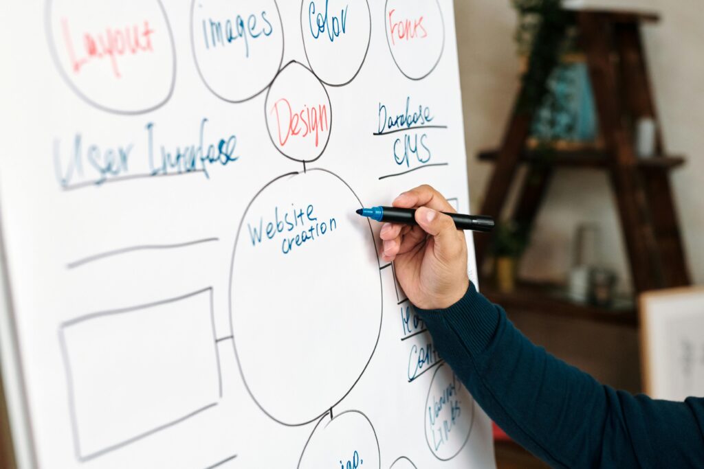 Website Design and Planning with The Marketing Asembly